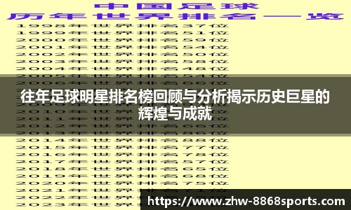 往年足球明星排名榜回顾与分析揭示历史巨星的辉煌与成就