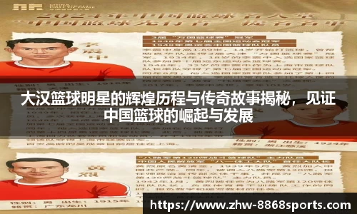 大汉篮球明星的辉煌历程与传奇故事揭秘，见证中国篮球的崛起与发展